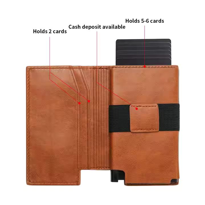 Porte Cartes Avec Porte Billets RFID